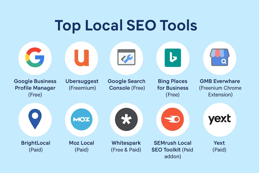 tools to track local SEO performance