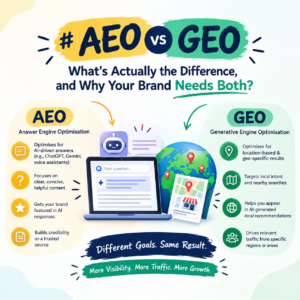 AEO vs GEO